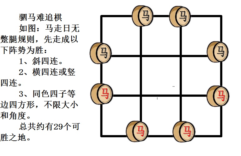 駟馬難追棋