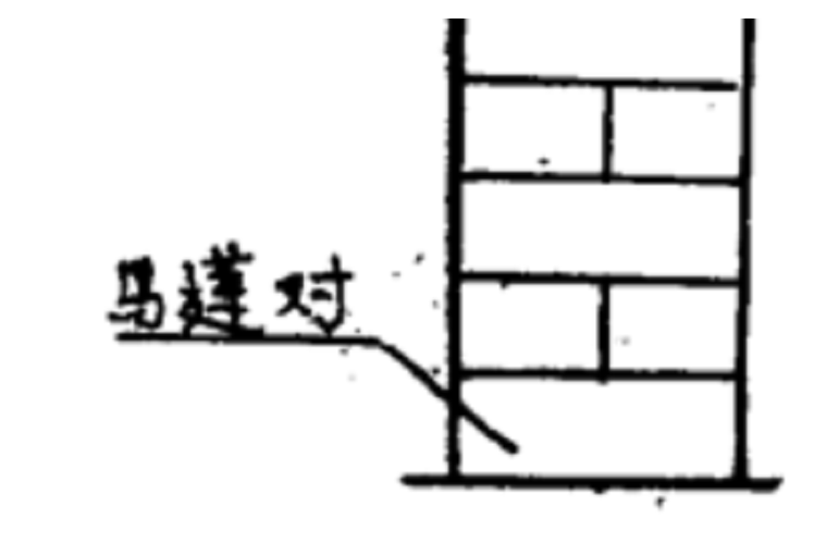 馬蓮對 馬蓮對