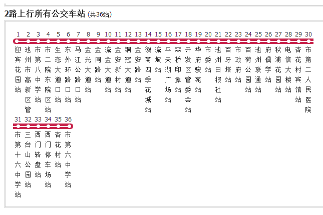 池州公交2路 池州公交2路