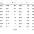 編碼方法 編碼方法