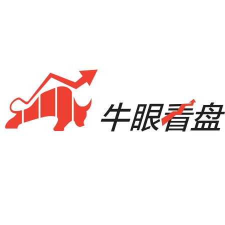 牛眼看盤 牛眼看盤