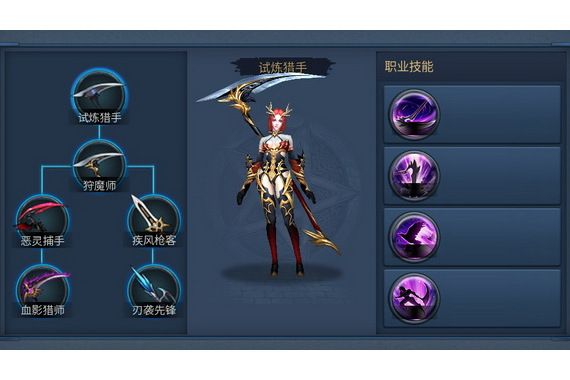 試煉獵手 試煉獵手