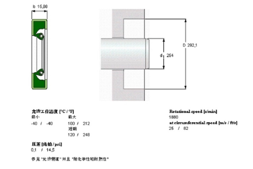 SKF CR1000232軸承
