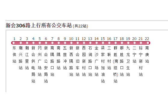 新會公交306路 新會公交306路