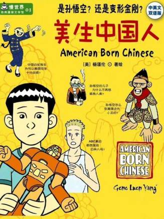 Ben Wang Ben Wang