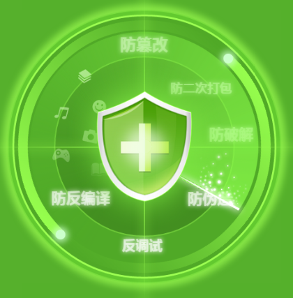 加固保 加固保