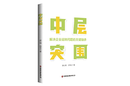 中層突圍 中層突圍