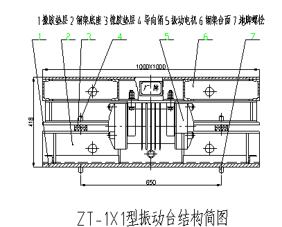 ZT-1×1振動台