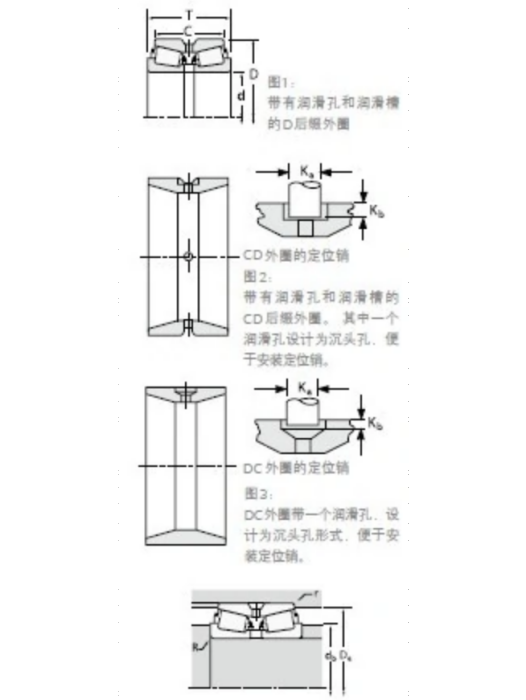 TIMKEN 740/742D軸承 TIMKEN 740/742D軸承