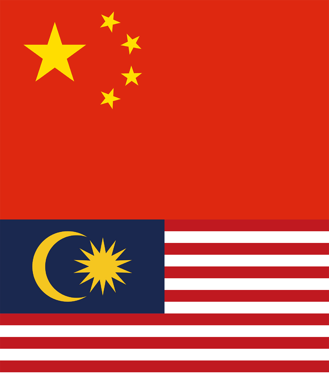 中馬關係(中華人民共和國—馬來西亞)