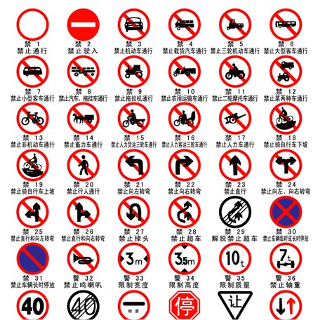 道路交通標誌牌 紅色禁止