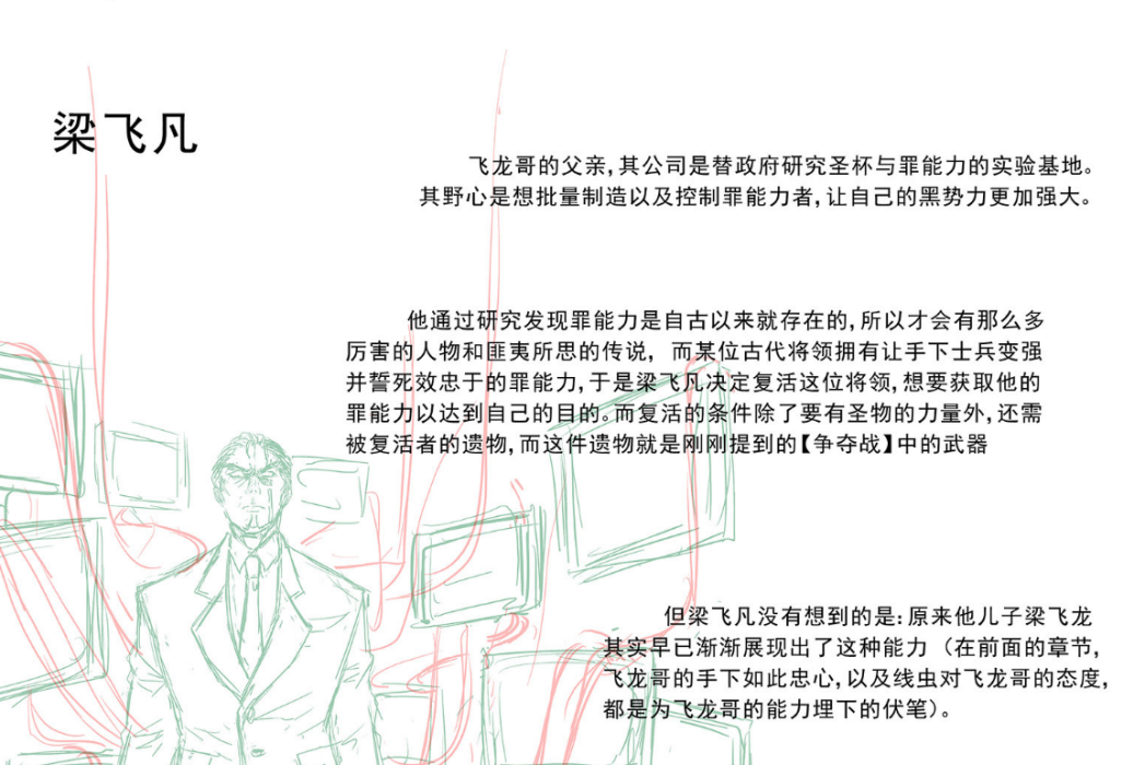 梁飛凡(漫畫《斷罪國小》中的角色,飛龍哥的父親) 梁飛凡(漫畫《斷罪國小》中的角色,飛龍哥的父親)