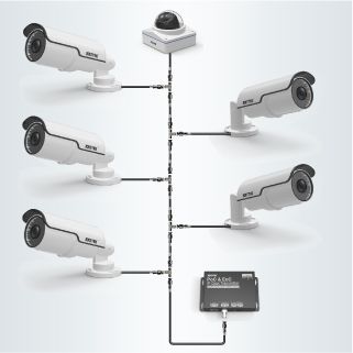PoC & EoC PoC & EoC