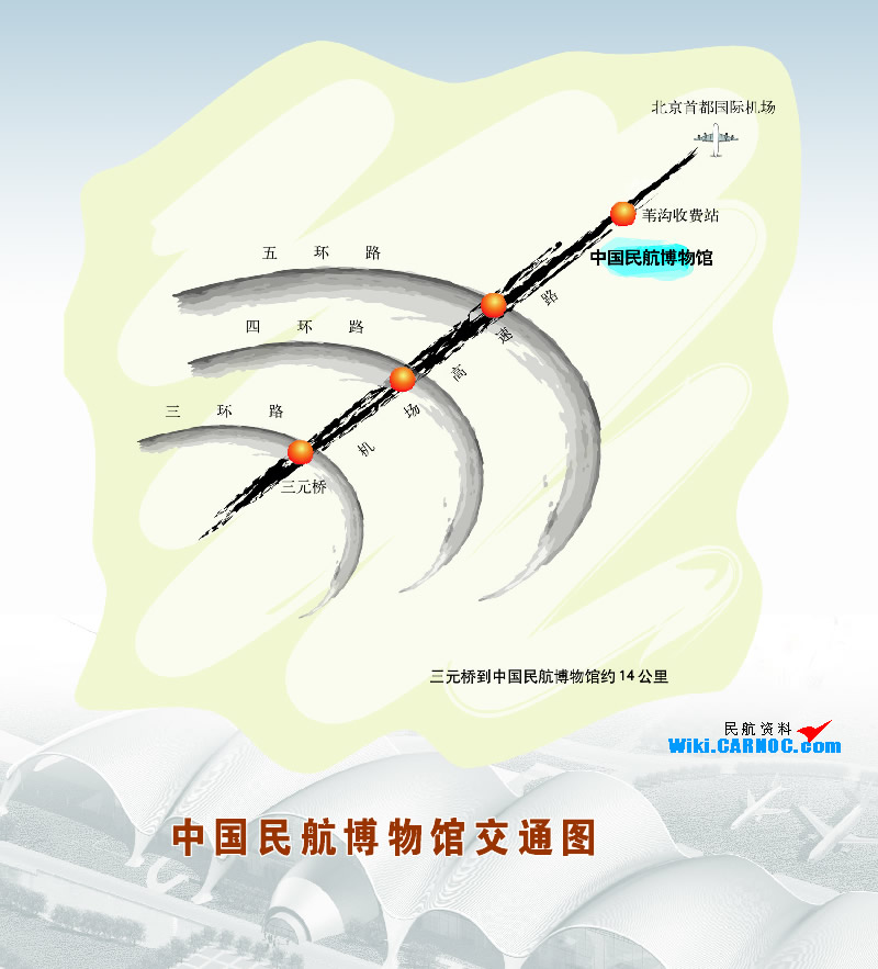 中國民航博物館交通圖