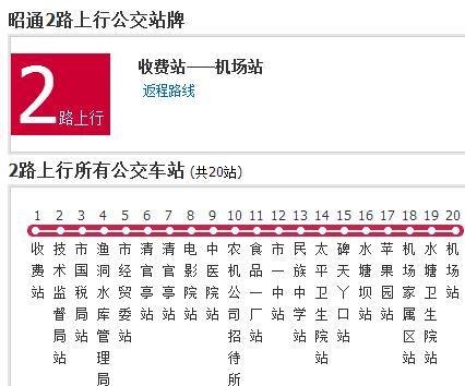 昭通公交2路 昭通公交2路