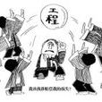 發包人 發包人