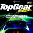 TopGear Top Drives TopGear Top Drives
