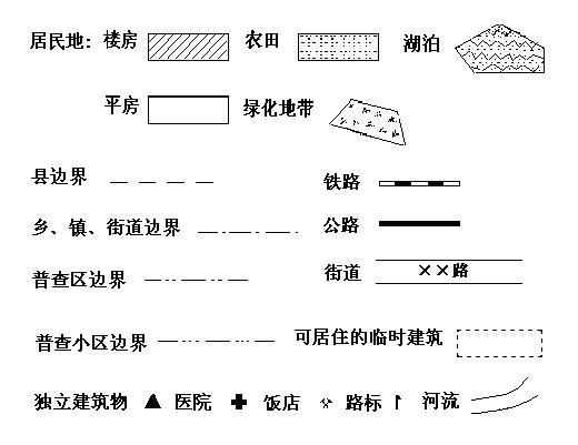 地圖製圖員(Cartographer) 地圖製圖員(Cartographer)
