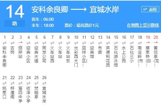 安慶公交14路 安慶公交14路