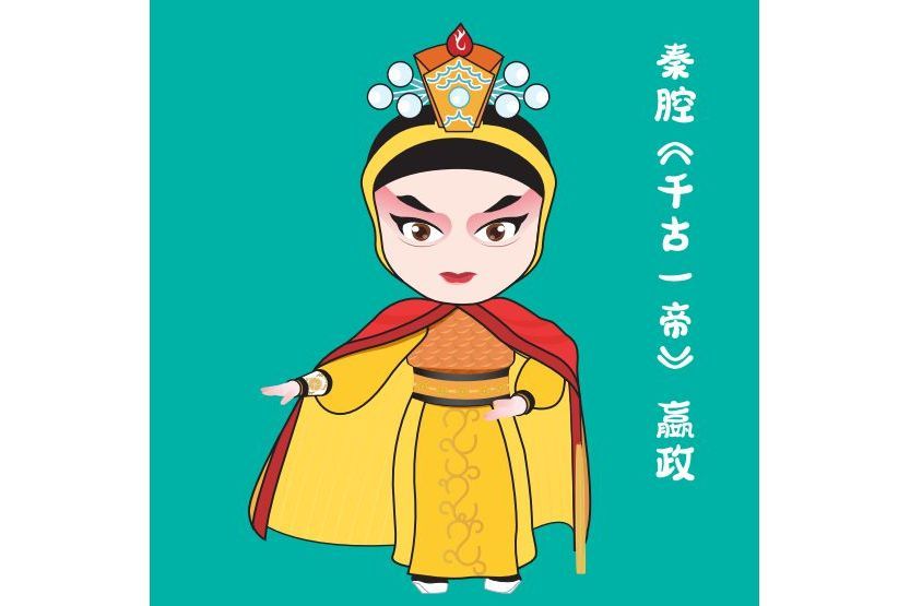 嬴政(西安核酸檢測貼紙) 嬴政(西安核酸檢測貼紙)