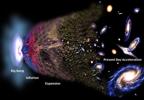 離線宇宙 離線宇宙