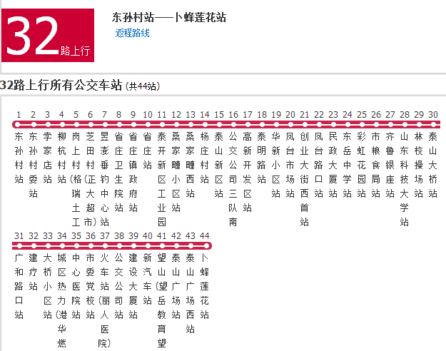 泰安公交32路 泰安公交32路