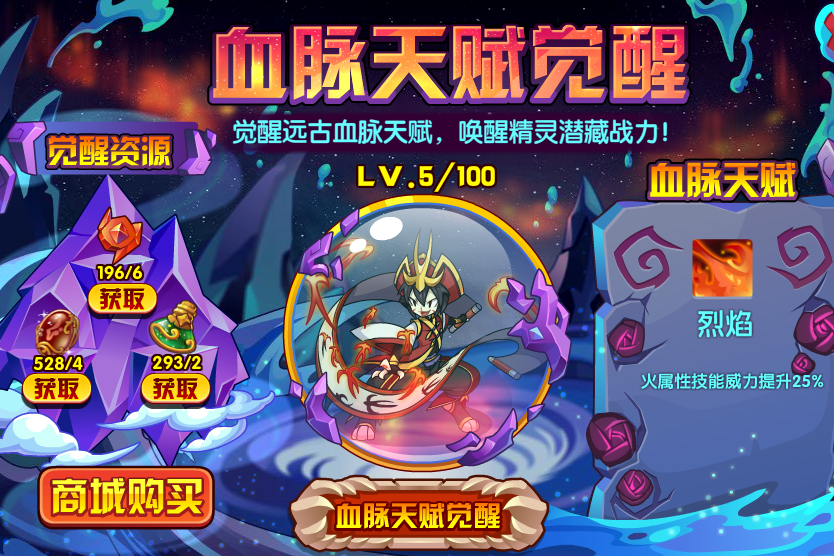 血脈天賦 血脈天賦