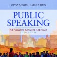 Public Speaking Public Speaking