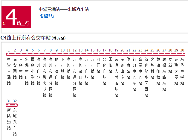 東莞公交C4路 東莞公交C4路