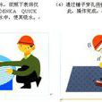 錨固膠 錨固膠