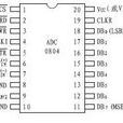 adc0804 adc0804