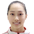 周瑞雨(中國女子體操運動員)