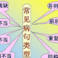 修改病句