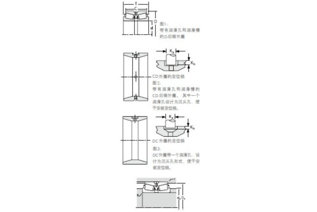 TIMKEN 645/632D軸承 TIMKEN 645/632D軸承