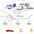 GPS Tracker(GPS跟蹤器) GPS Tracker(GPS跟蹤器)