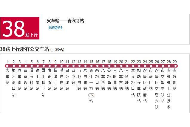 邵陽公交38路 邵陽公交38路