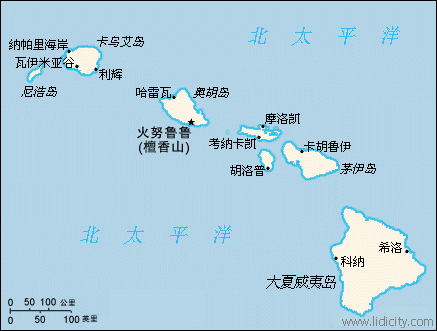 夏威夷州行政區劃