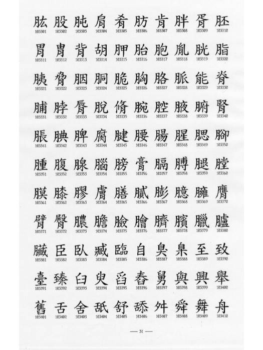 福點 福點