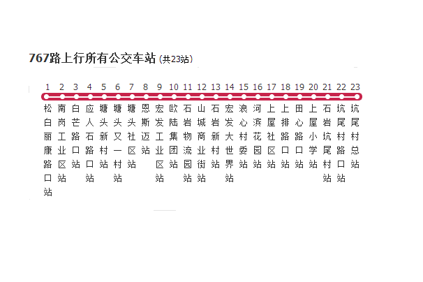 深圳公交767路 深圳公交767路