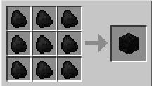 煤炭塊的合成方法