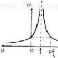 科學美感 科學美感