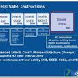SSE4