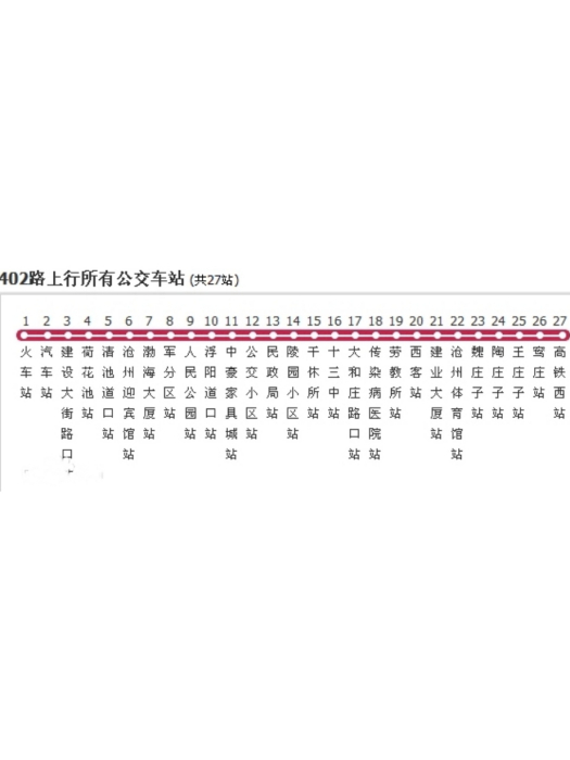 滄州公交402路 滄州公交402路