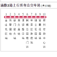 通勤公交3路 通勤公交3路