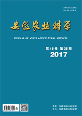 安徽農業科學