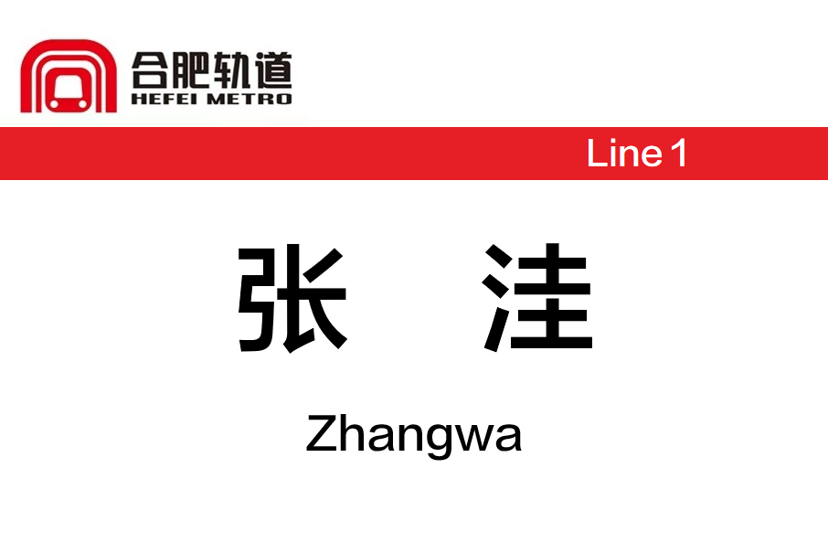 張窪站 張窪站