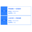 重慶公交880路 重慶公交880路