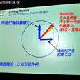 卡姆理論 卡姆理論