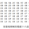 速記式加密 速記式加密