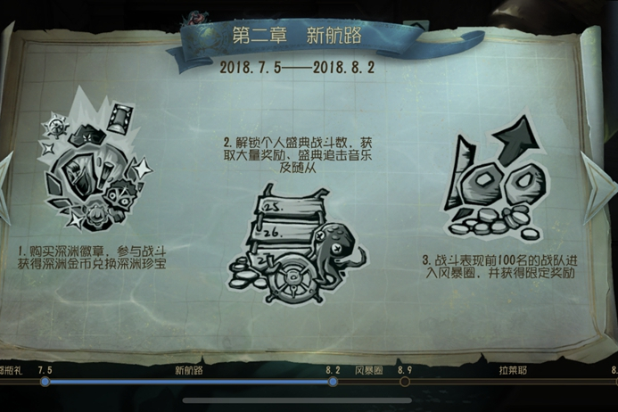 新航路(《第五人格》“深淵的呼喚”活動第二階段) 新航路(《第五人格》“深淵的呼喚”活動第二階段)